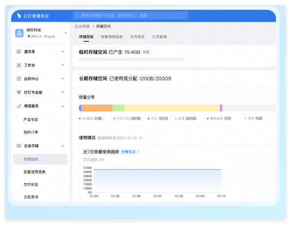 钉钉创业版收费标准